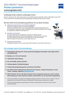 Vorschaubild von ZEISS PROTECT Servicevereinbarungen